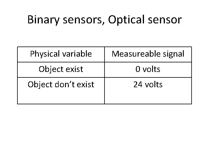 Binary sensors, Optical sensor Physical variable Measureable signal Object exist 0 volts Object don’t Binary sensors, Optical sensor Physical variable Measureable signal Object exist 0 volts Object don’t