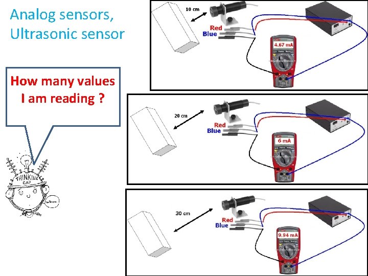 Analog sensors, Ultrasonic sensor How many values I am reading ? Analog sensors, Ultrasonic sensor How many values I am reading ?