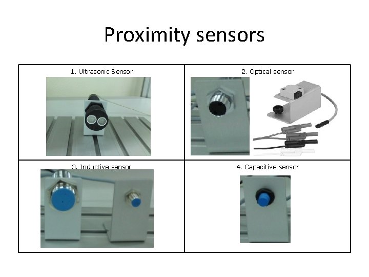 Proximity sensors 1. Ultrasonic Sensor 2. Optical sensor 3. Inductive sensor 4. Capacitive sensor Proximity sensors 1. Ultrasonic Sensor 2. Optical sensor 3. Inductive sensor 4. Capacitive sensor