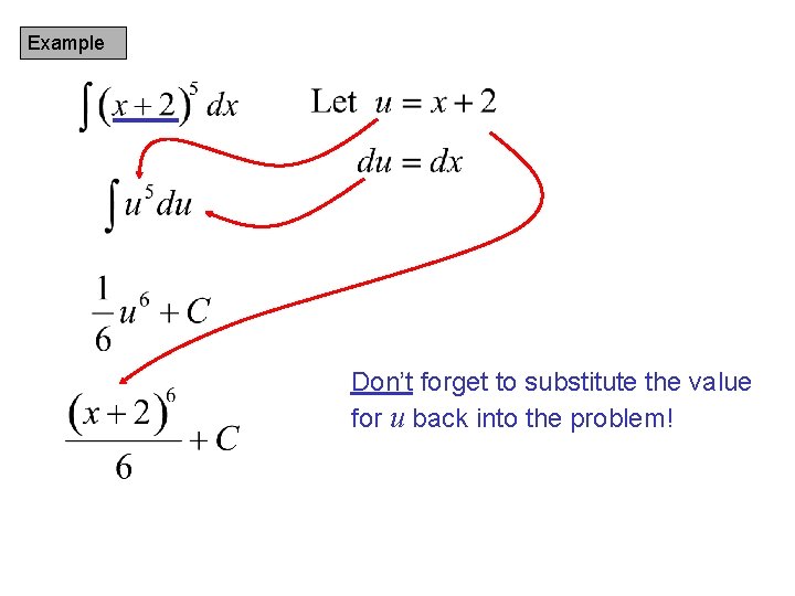 Example The variable of integration must match the variable in the expression. Don’t forget