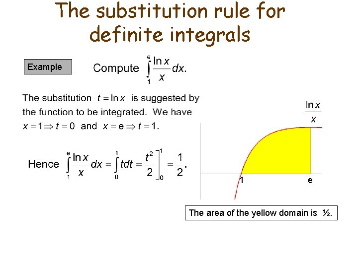 The substitution rule for definite integrals Example 1 e The area of the yellow
