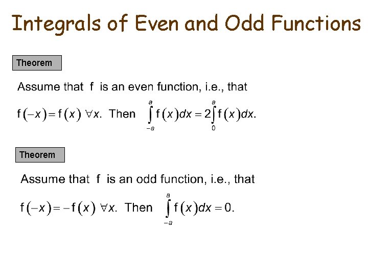 Integrals of Even and Odd Functions Theorem 