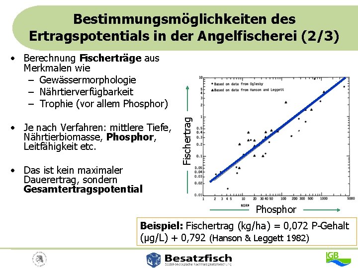 Bestimmungsmöglichkeiten des Ertragspotentials in der Angelfischerei (2/3) • Je nach Verfahren: mittlere Tiefe, Nährtierbiomasse,