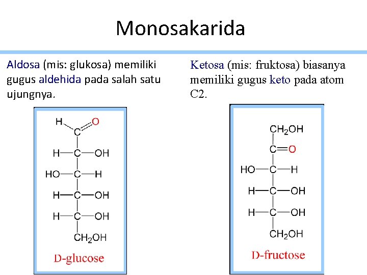 Monosakarida Aldosa (mis: glukosa) memiliki gugus aldehida pada salah satu ujungnya. Ketosa (mis: fruktosa)