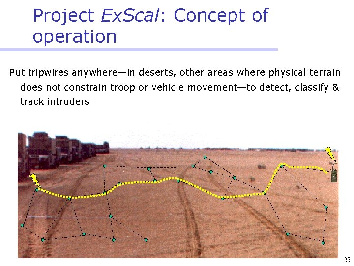 Project Ex. Scal: Concept of operation Put tripwires anywhere—in deserts, other areas where physical