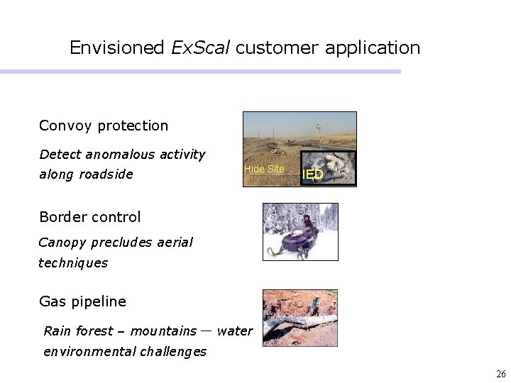 Envisioned Ex. Scal customer application Convoy protection Detect anomalous activity Hide Site along roadside