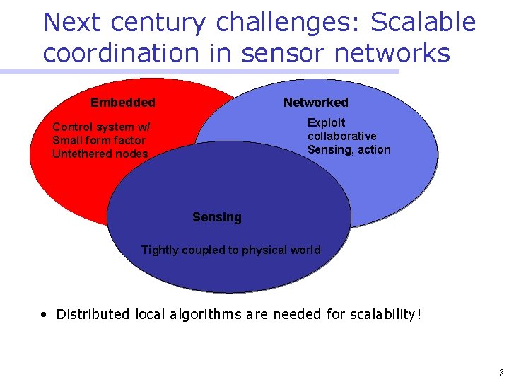 Next century challenges: Scalable coordination in sensor networks Embedded Networked Exploit collaborative Sensing, action