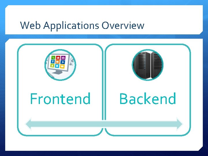 Web Applications Overview Frontend Backend 