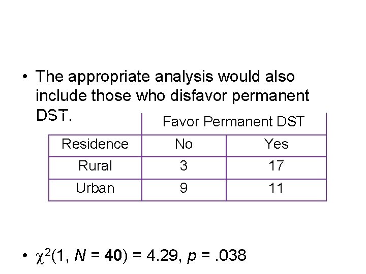  • The appropriate analysis would also include those who disfavor permanent DST. Favor