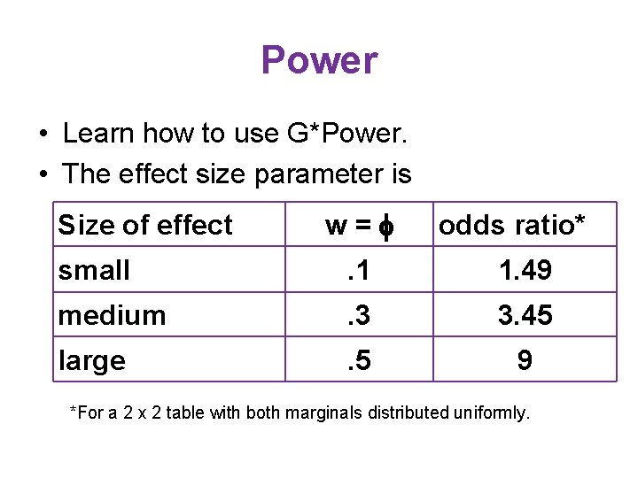 Power • Learn how to use G*Power. • The effect size parameter is Size
