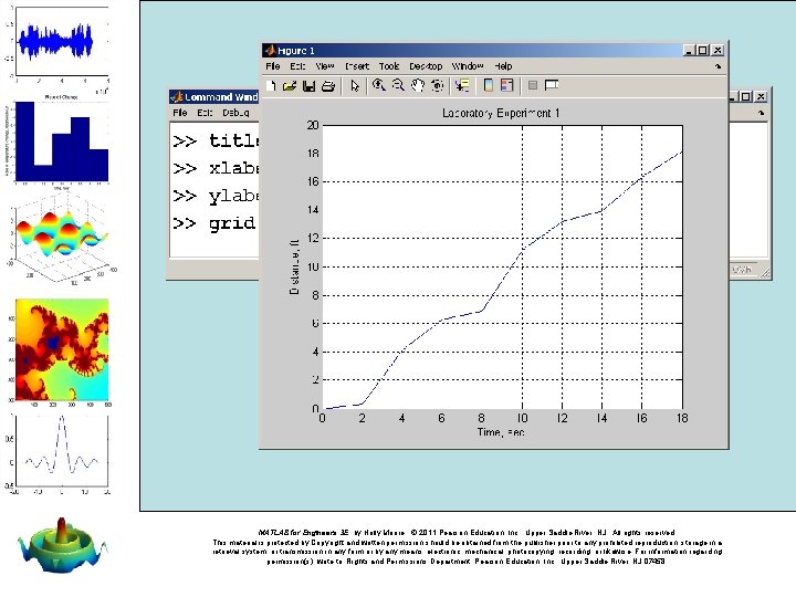 MATLAB for Engineers 3 E, by Holly Moore. © 2011 Pearson Education, Inc. ,