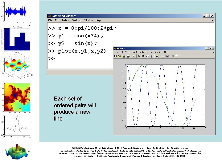 Each set of ordered pairs will produce a new line MATLAB for Engineers 3