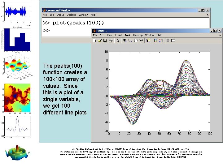 The peaks(100) function creates a 100 x 100 array of values. Since this is