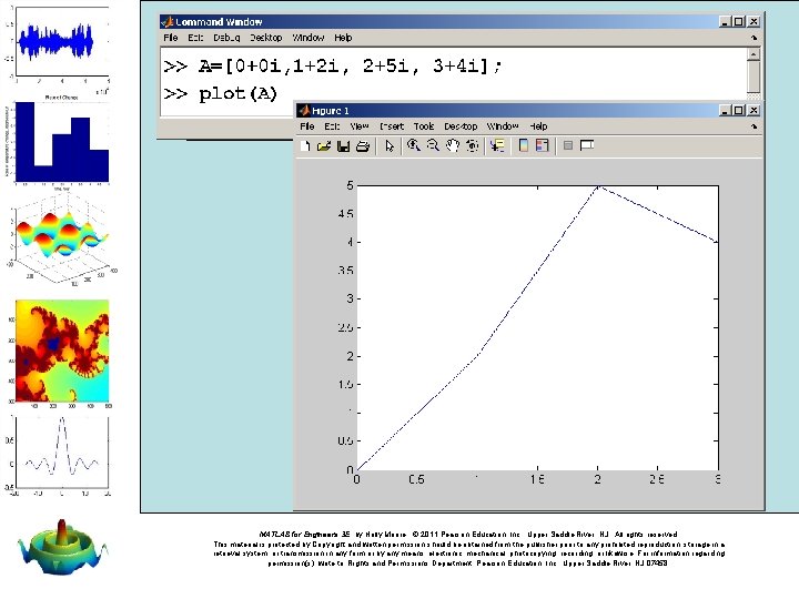 MATLAB for Engineers 3 E, by Holly Moore. © 2011 Pearson Education, Inc. ,