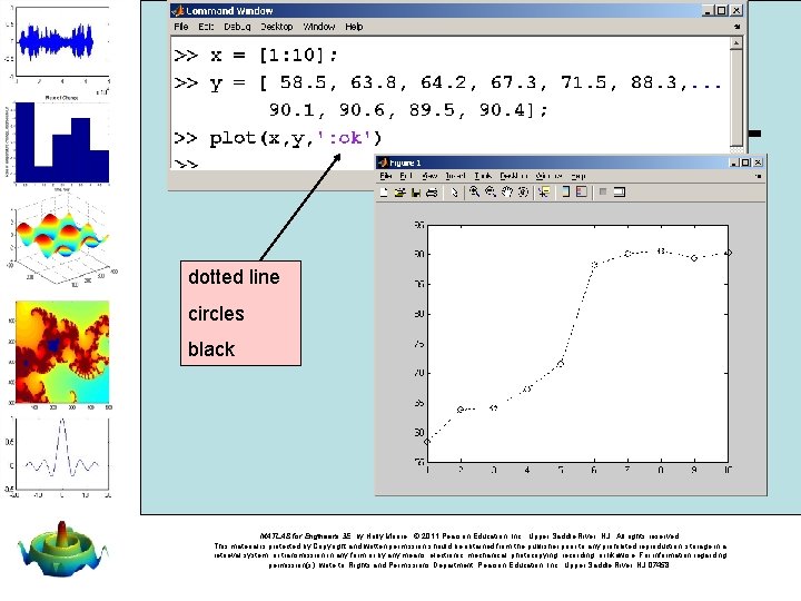 dotted line circles black MATLAB for Engineers 3 E, by Holly Moore. © 2011