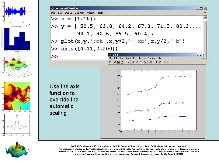 Use the axis function to override the automatic scaling MATLAB for Engineers 3 E,