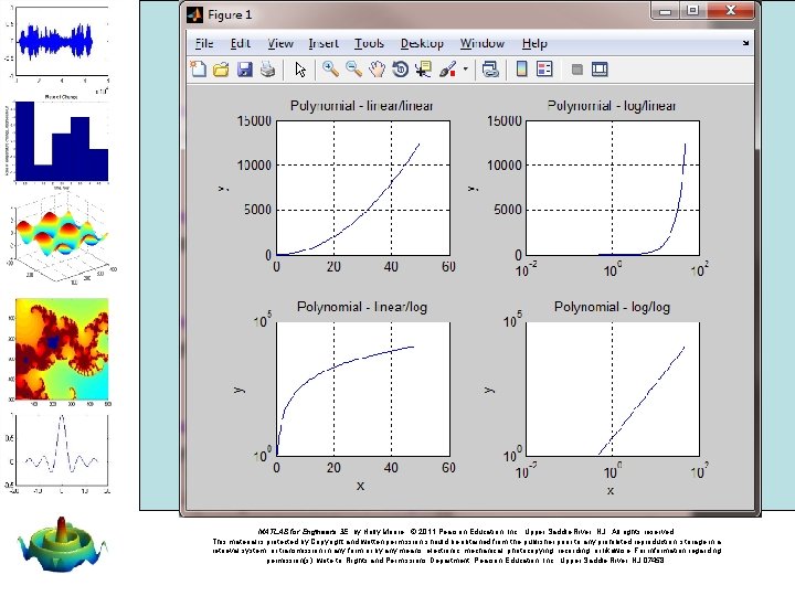 MATLAB for Engineers 3 E, by Holly Moore. © 2011 Pearson Education, Inc. ,