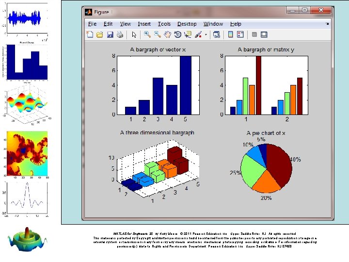 MATLAB for Engineers 3 E, by Holly Moore. © 2011 Pearson Education, Inc. ,