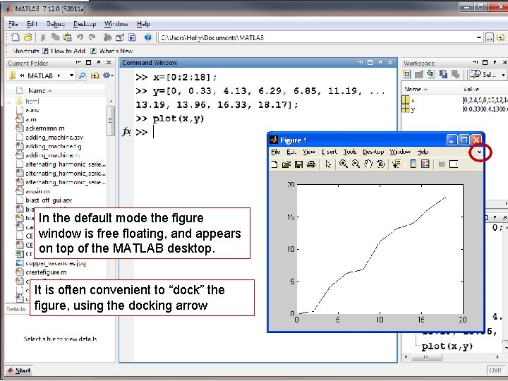 In the default mode the figure window is free floating, and appears on top