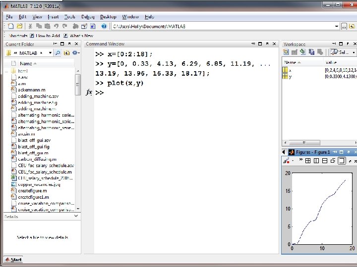 MATLAB for Engineers 3 E, by Holly Moore. © 2011 Pearson Education, Inc. ,