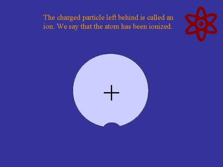 The charged particle left behind is called an ion. We say that the atom