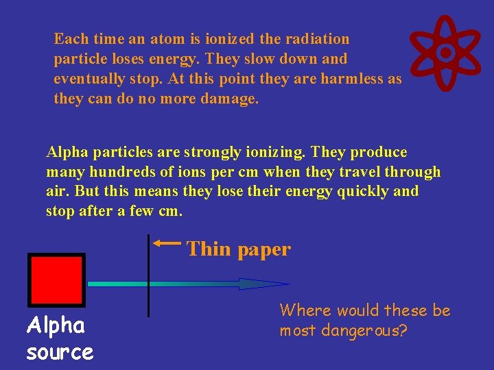 Each time an atom is ionized the radiation particle loses energy. They slow down