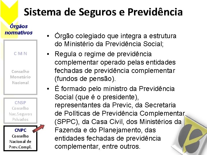 Sistema de Seguros e Previdência Órgãos normativos CMN Conselho Monetário Nacional CNSP Conselho Nac.