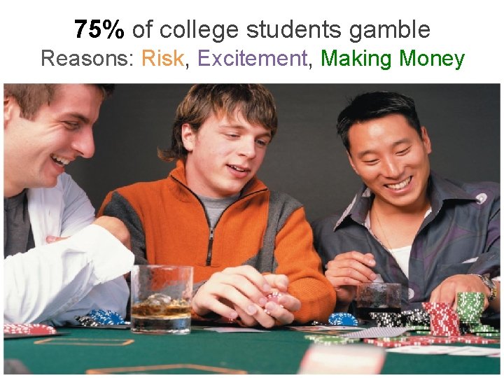 75% of college students gamble Reasons: Risk, Excitement, Making Money 