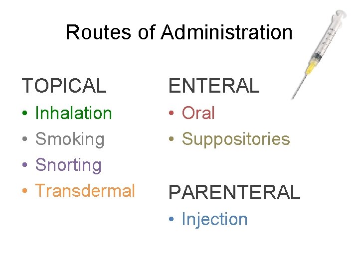 Routes of Administration TOPICAL ENTERAL • • • Oral • Suppositories Inhalation Smoking Snorting