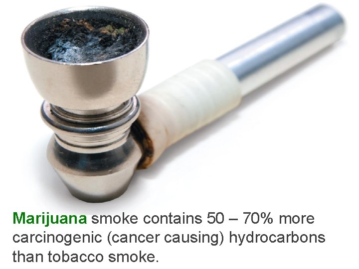 Marijuana smoke contains 50 – 70% more carcinogenic (cancer causing) hydrocarbons than tobacco smoke.