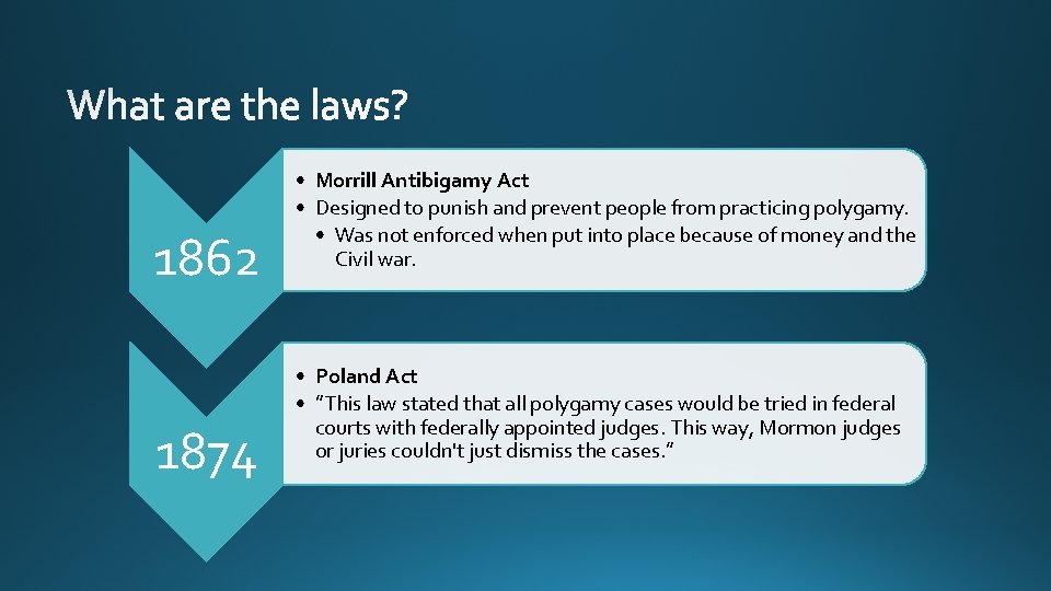 1862 1874 • Morrill Antibigamy Act • Designed to punish and prevent people from