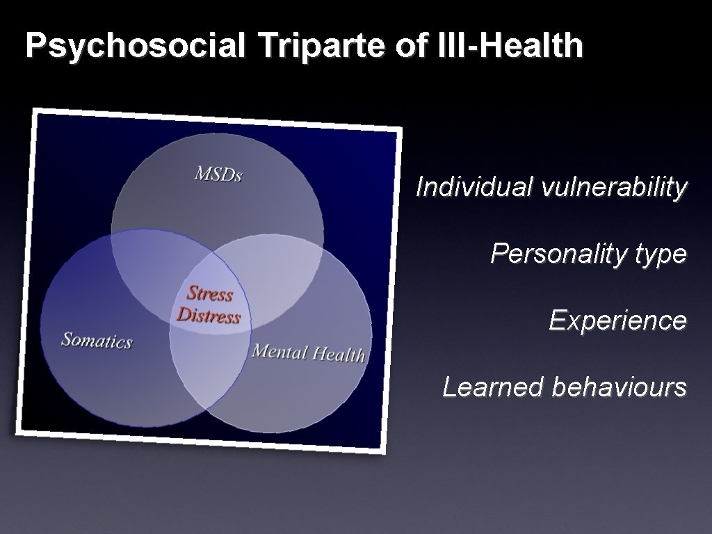 Psychosocial Triparte of Ill-Health Individual vulnerability Personality type Experience Learned behaviours 