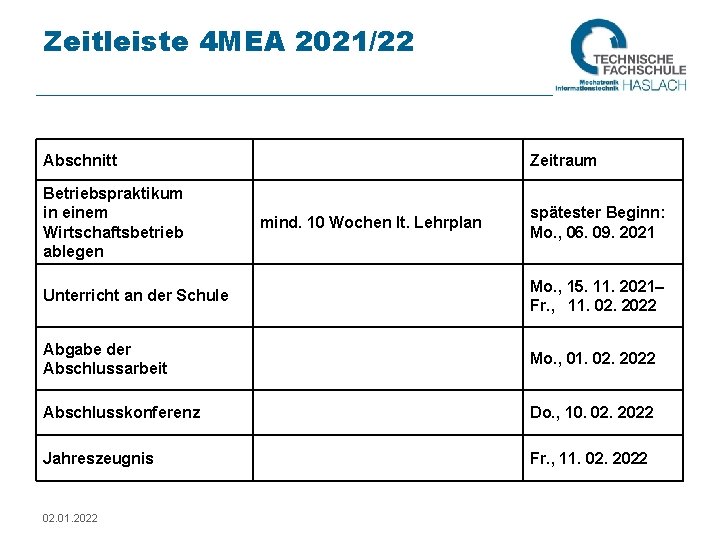 Zeitleiste 4 MEA 2021/22 Abschnitt Betriebspraktikum in einem Wirtschaftsbetrieb ablegen Zeitraum mind. 10 Wochen