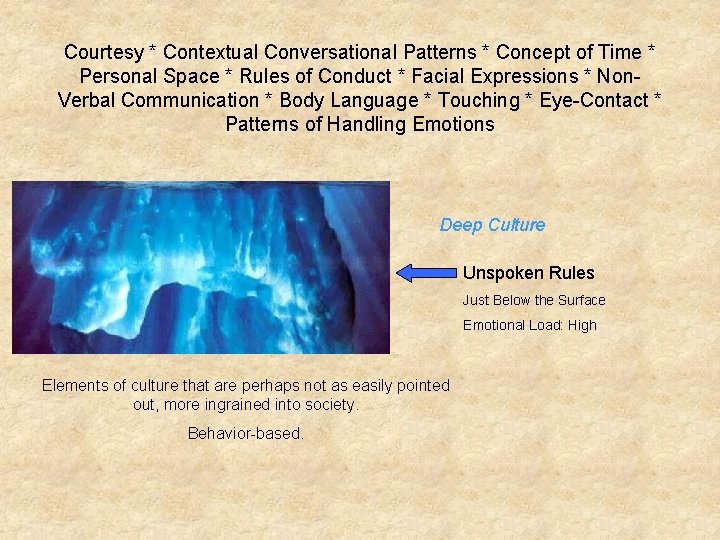Courtesy * Contextual Conversational Patterns * Concept of Time * Personal Space * Rules