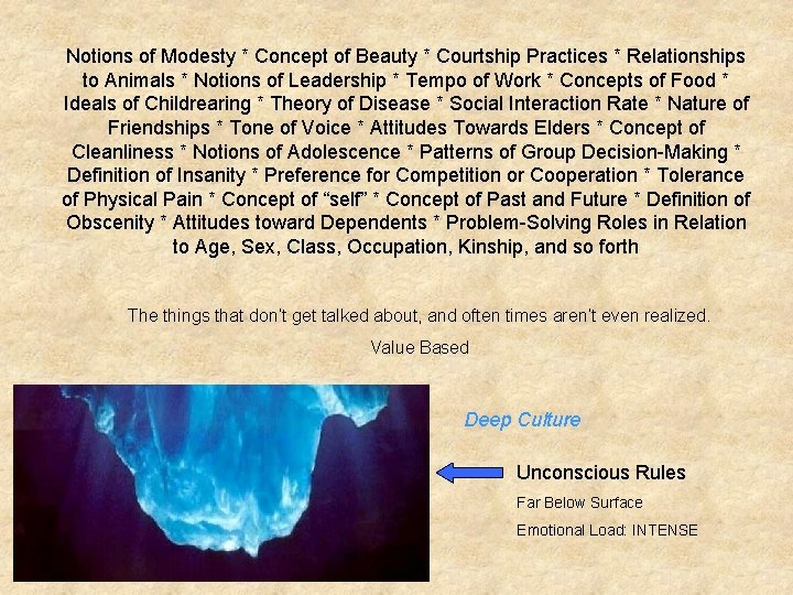 Notions of Modesty * Concept of Beauty * Courtship Practices * Relationships to Animals
