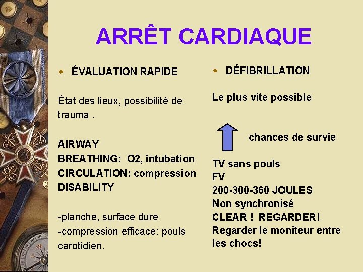 ARRÊT CARDIAQUE w ÉVALUATION RAPIDE w DÉFIBRILLATION État des lieux, possibilité de trauma. Le