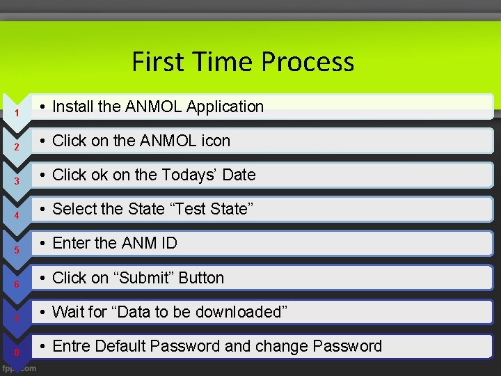 First Time Process 1 • Install the ANMOL Application 2 • Click on the