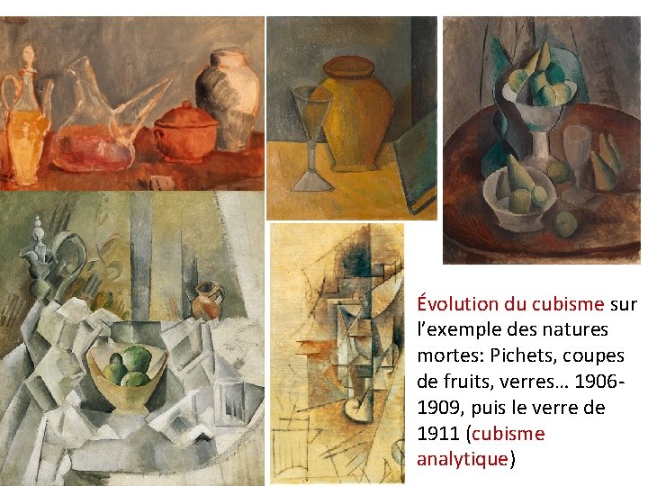 Évolution du cubisme sur l’exemple des natures mortes: Pichets, coupes de fruits, verres… 19061909,