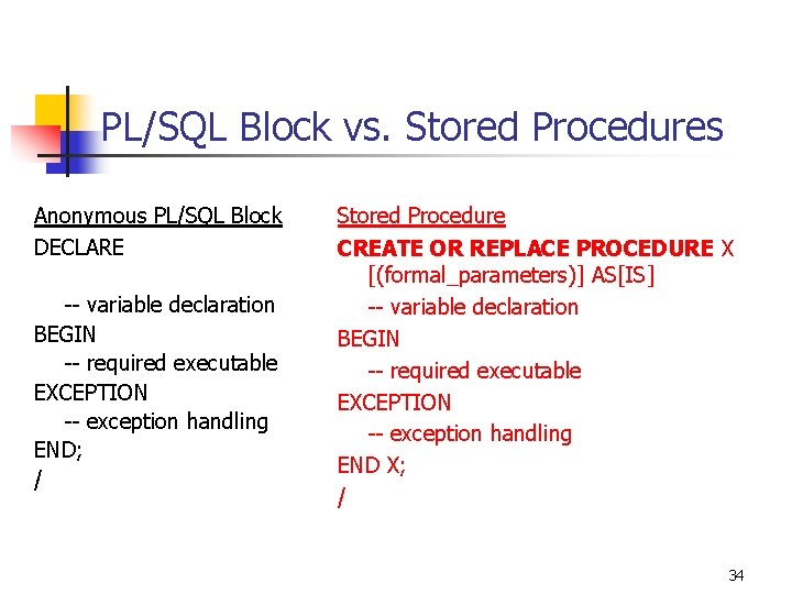 PL/SQL Block vs. Stored Procedures Anonymous PL/SQL Block DECLARE -- variable declaration BEGIN --