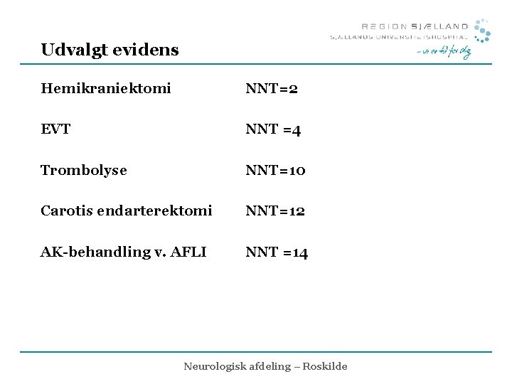 Udvalgt evidens Hemikraniektomi NNT=2 EVT NNT =4 Trombolyse NNT=10 Carotis endarterektomi NNT=12 AK-behandling v.