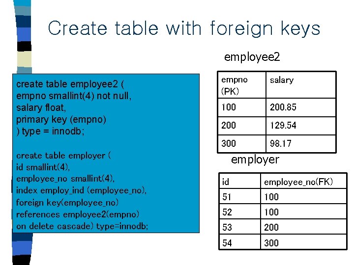 Create table with foreign keys employee 2 create table employee 2 ( empno smallint(4)