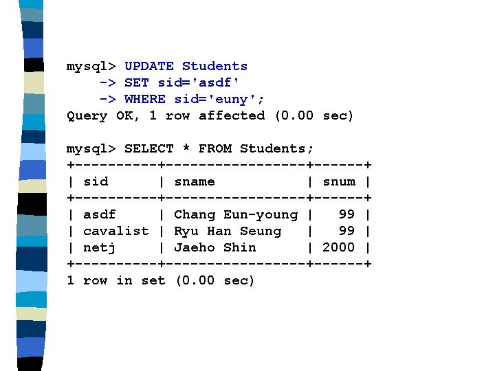 mysql> UPDATE Students -> SET sid='asdf' -> WHERE sid='euny'; Query OK, 1 row affected