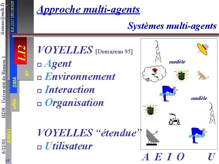 EA 2215 UBO/ENIB SMA RV LI 2 Systèmes multi-agents o. Ris tisseau@enib. fr HDR