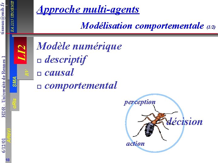 EA 2215 UBO/ENIB SMA RV LI 2 Modélisation comportementale (1/2) o. Ris tisseau@enib. fr