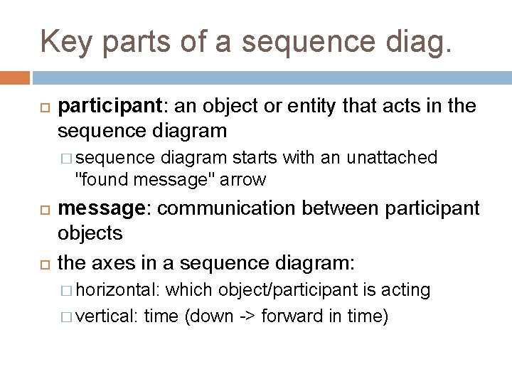 Key parts of a sequence diag. participant: an object or entity that acts in