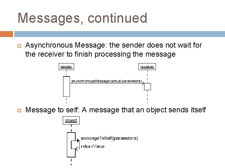 Messages, continued Asynchronous Message: the sender does not wait for the receiver to finish