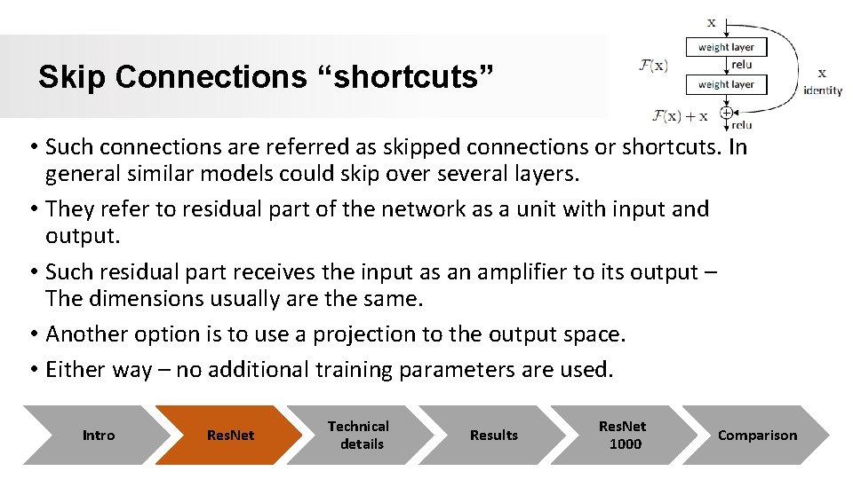 Skip Connections “shortcuts” • Such connections are referred as skipped connections or shortcuts. In Skip Connections “shortcuts” • Such connections are referred as skipped connections or shortcuts. In