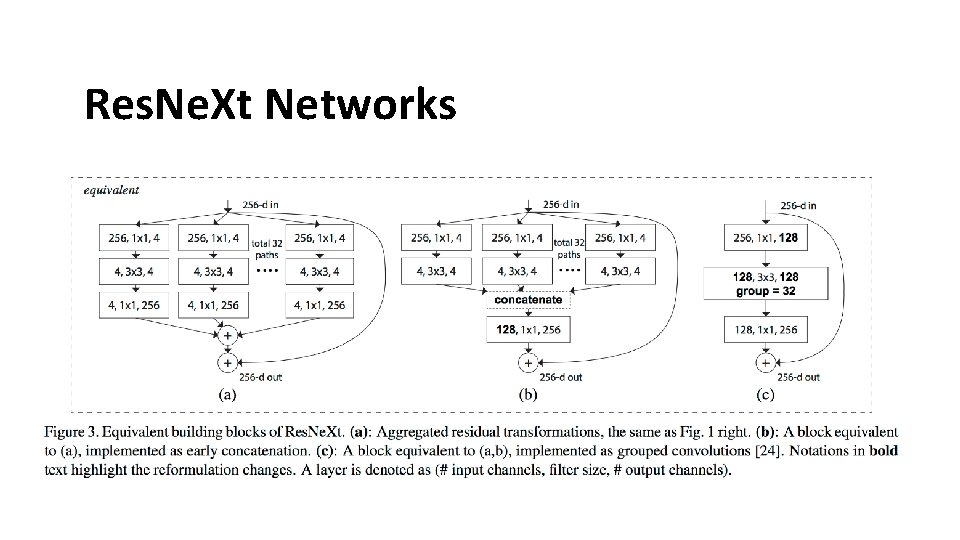 Res. Ne. Xt Networks Res. Ne. Xt Networks