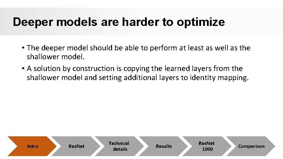 Deeper models are harder to optimize • The deeper model should be able to Deeper models are harder to optimize • The deeper model should be able to