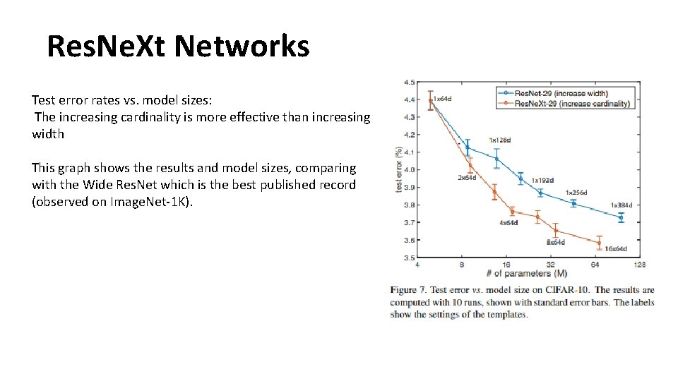 Res. Ne. Xt Networks Test error rates vs. model sizes: The increasing cardinality is Res. Ne. Xt Networks Test error rates vs. model sizes: The increasing cardinality is